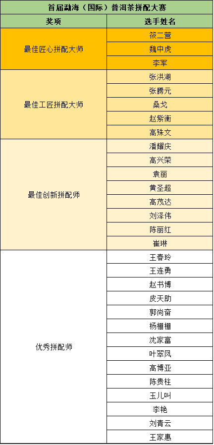 圖片6