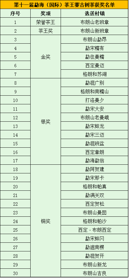 圖片3