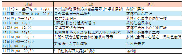 第四屆安溪茶博會暨泉州茶文化旅游節(jié)活動精彩